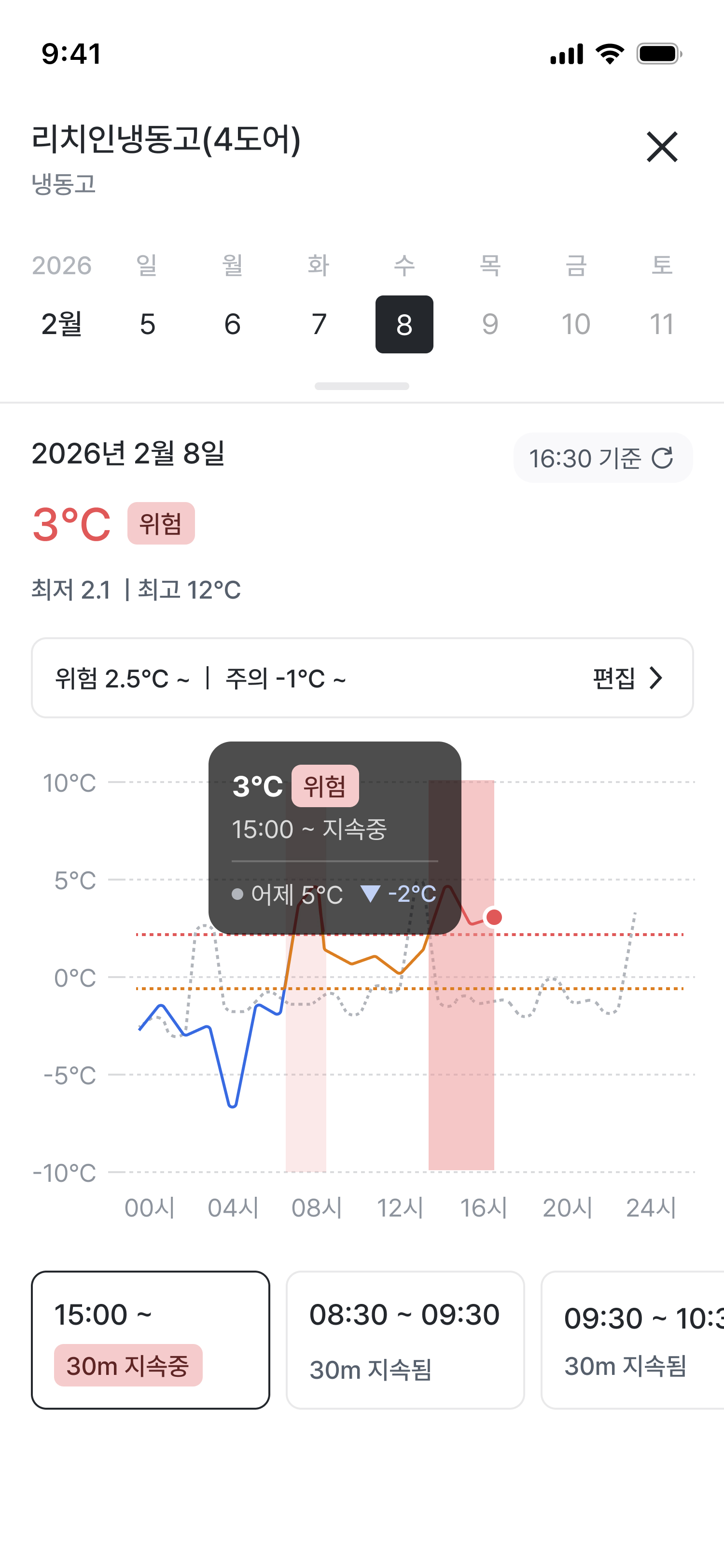 스토어케어 앱 냉동고 온도 기록 화면 - 냉동고 온도 변화와 위험 경보 표시